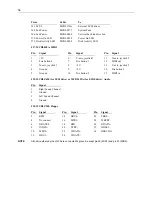 Preview for 66 page of Intergraph DHAF02430 System Reference Manual