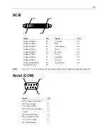 Preview for 73 page of Intergraph DHAF02430 System Reference Manual