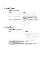 Preview for 76 page of Intergraph ExtremeZ GL1 System Setup