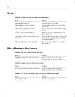 Preview for 80 page of Intergraph ExtremeZ GL1 System Setup