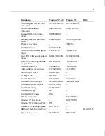 Preview for 85 page of Intergraph ExtremeZ GL1 System Setup