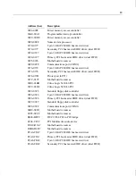 Preview for 97 page of Intergraph ExtremeZ GL1 System Setup