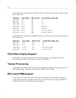 Предварительный просмотр 20 страницы Intergraph Intense3D Wildcat 4105 Hardware User'S Manual