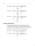 Предварительный просмотр 60 страницы Intergraph InterRAID-8e Hardware User'S Manual