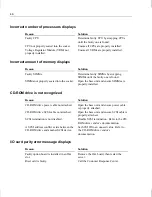 Preview for 59 page of Intergraph InterServe 05 Setup Setup Manual