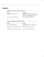 Preview for 86 page of Intergraph InterServe 80 SL System Setup