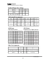 Preview for 30 page of Intergraph S1832DL Tiger 100 System Board Manual