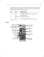 Preview for 15 page of Intergraph TD-20 Setup Setup Manual