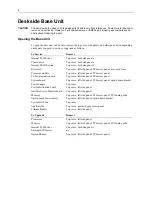 Предварительный просмотр 14 страницы Intergraph TD-x10 Setup System Reference Manual