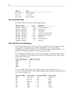 Предварительный просмотр 68 страницы Intergraph TD-x10 Setup System Reference Manual