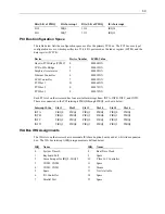 Предварительный просмотр 69 страницы Intergraph TD-x10 Setup System Reference Manual