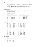 Предварительный просмотр 78 страницы Intergraph TD-x10 Setup System Reference Manual