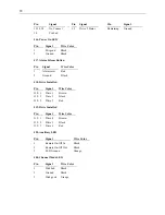 Предварительный просмотр 80 страницы Intergraph TD-x10 Setup System Reference Manual