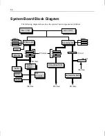 Предварительный просмотр 64 страницы Intergraph TDZ 2000 GT1 System Reference Manual