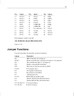 Предварительный просмотр 77 страницы Intergraph TDZ 2000 GT1 System Reference Manual