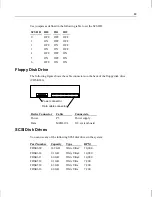 Предварительный просмотр 95 страницы Intergraph TDZ 2000 GT1 System Reference Manual