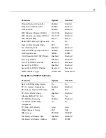 Preview for 57 page of Intergraph TDZ 2000 System Setup