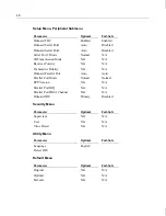 Preview for 58 page of Intergraph TDZ 2000 System Setup