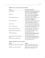 Preview for 73 page of Intergraph TDZ 2000 System Setup