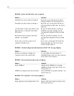 Preview for 74 page of Intergraph TDZ 2000 System Setup