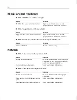 Preview for 76 page of Intergraph TDZ 2000 System Setup