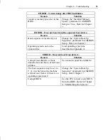 Preview for 105 page of Intergraph TDZ-300 Setup And Maintenance Manual