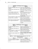 Preview for 106 page of Intergraph TDZ-300 Setup And Maintenance Manual