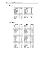 Preview for 124 page of Intergraph TDZ-300 Setup And Maintenance Manual