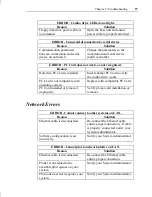 Предварительный просмотр 111 страницы Intergraph TDZ-400 Deskside Setup And Maintenance Manual