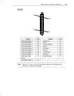 Предварительный просмотр 121 страницы Intergraph TDZ-400 Deskside Setup And Maintenance Manual