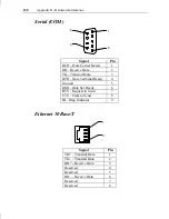 Предварительный просмотр 122 страницы Intergraph TDZ-400 Deskside Setup And Maintenance Manual