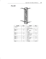 Предварительный просмотр 123 страницы Intergraph TDZ-400 Deskside Setup And Maintenance Manual