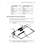 Предварительный просмотр 125 страницы Intergraph TDZ-400 Deskside Setup And Maintenance Manual