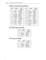 Предварительный просмотр 132 страницы Intergraph TDZ-400 Deskside Setup And Maintenance Manual