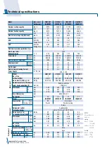 Предварительный просмотр 4 страницы Interklima II09CCV1 Manual