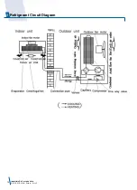 Предварительный просмотр 14 страницы Interklima II09CCV1 Manual