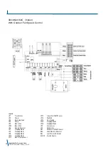 Предварительный просмотр 22 страницы Interklima II09CCV1 Manual