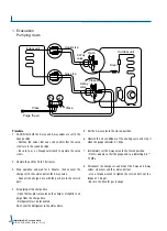 Предварительный просмотр 38 страницы Interklima II09CCV1 Manual