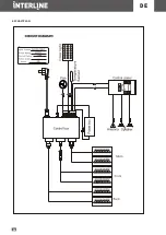 Предварительный просмотр 26 страницы Interline 42250050 Instruction Manual