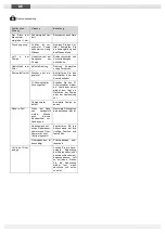 Preview for 6 page of Interline 57100105 Instruction Manual