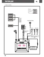 Preview for 10 page of Interline Ruby Infrared Cabin 1-person Instruction Manual