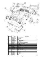 Preview for 6 page of Interline SmartKleen Operation Manual