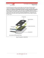 Preview for 5 page of Interlink electronics FSR Integration Manual