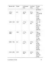 Preview for 25 page of Interlogix 1073033-EN Installation Manual