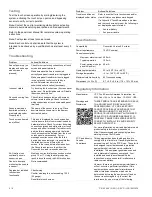 Предварительный просмотр 6 страницы Interlogix 60-924-3-C4TS5 Installation Sheet