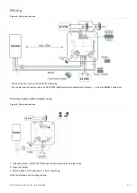 Preview for 3 page of Interlogix ACL870FL-PB Installation Manual