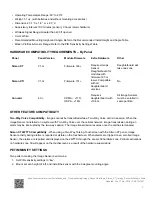 Preview for 2 page of Interlogix ADC-IS-300-LP Installation Manual