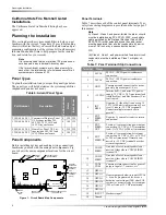 Preview for 6 page of Interlogix Advent Installation Instructions Manual