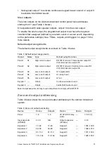 Preview for 33 page of Interlogix Advisor Advanced ATS 000A Series Installation And Programming Manual