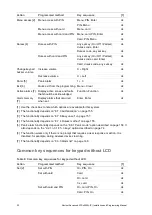 Preview for 40 page of Interlogix Advisor Advanced ATS 000A Series Installation And Programming Manual